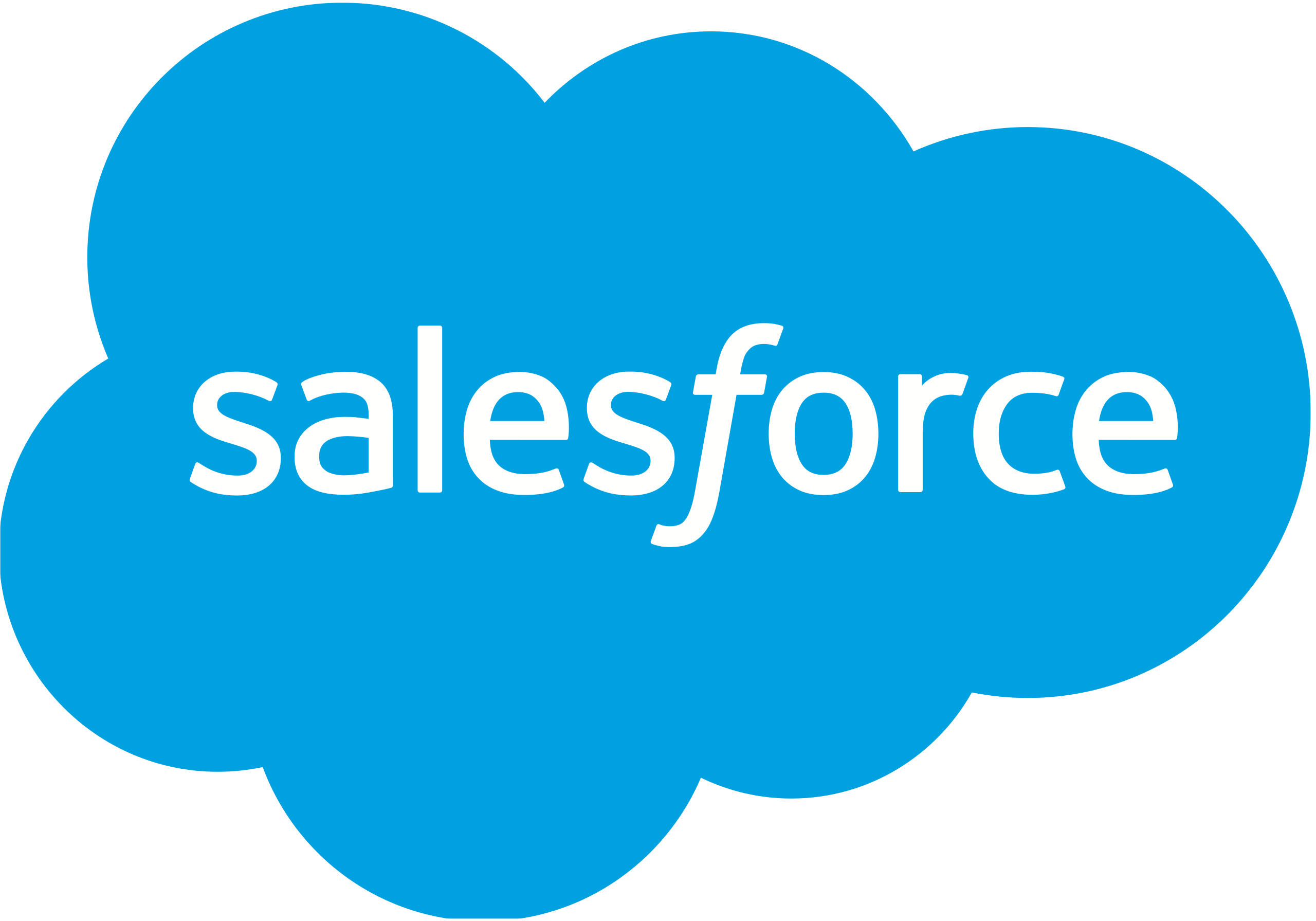 Centilio Sign & Salesforce integration