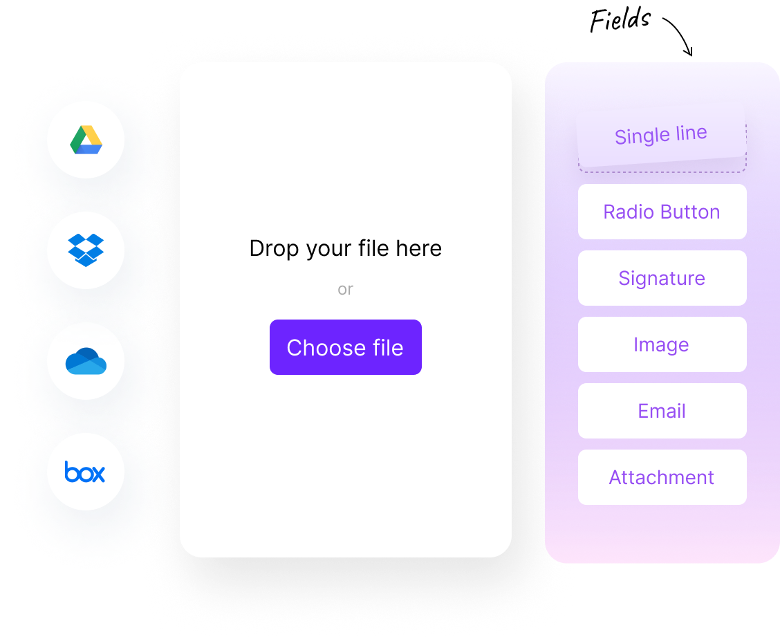 Centilio Features